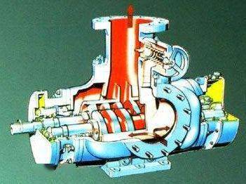 67螺桿壓縮機的孿生兄弟螺桿泵瞭解一下