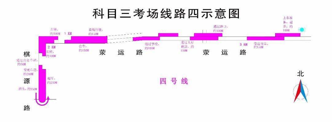 廣志駕校科目三考試線路圖