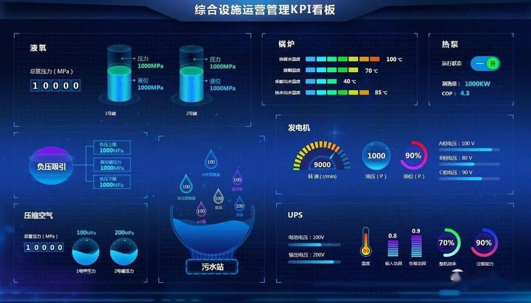 工厂如何成功上线一个实用的mes系统