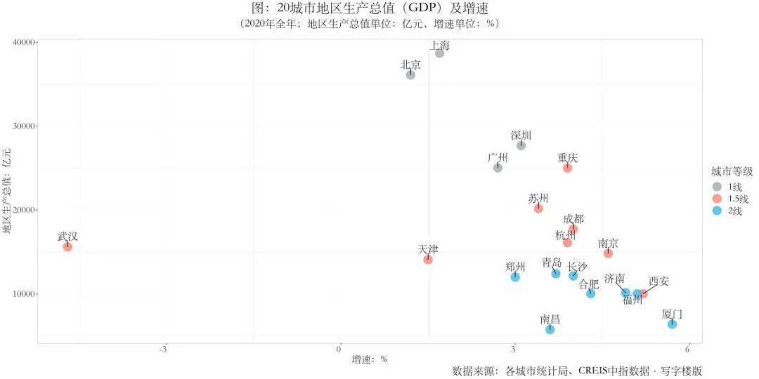 2020中国GDP首超百万亿吃_2020年中国gdp(2)