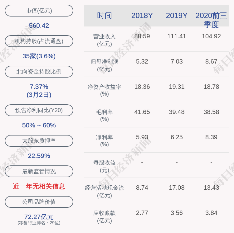 康保县gdp_康保县杨婷婷(3)