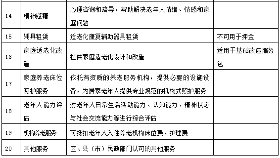 村庄偏远人口多需要干部申请_人口老龄化图片