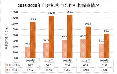 2020gdp突破四百亿的县级市_广东20个县级市GDP 高州第一,南雄垫底,四县超五百亿(3)