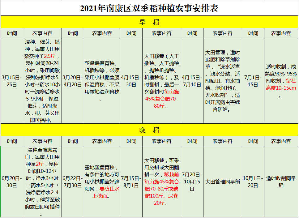 丽水新增人口房屋新政策_第七次人口普查丽水(2)