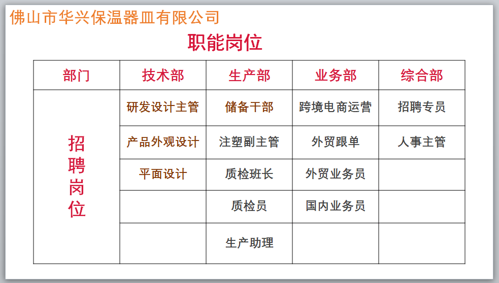 2021年西樵镇gdp_西樵镇新城区规划图