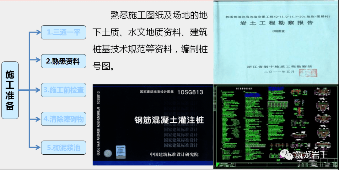 大开眼界 居然还可以这样解析钻孔桩施工工艺流程 泥浆