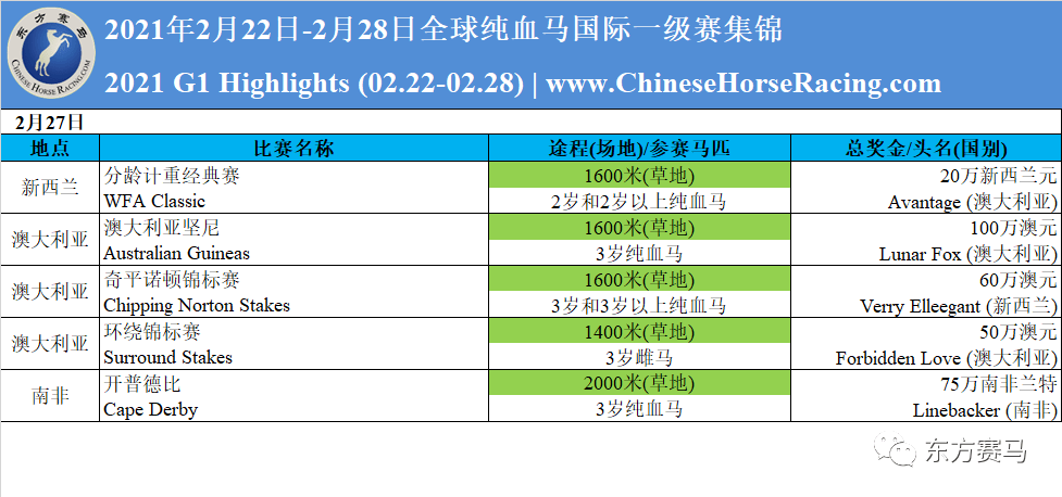 新西兰2021年gdp_2021年GDP增速有望冲击9 刺激政策或温和退出
