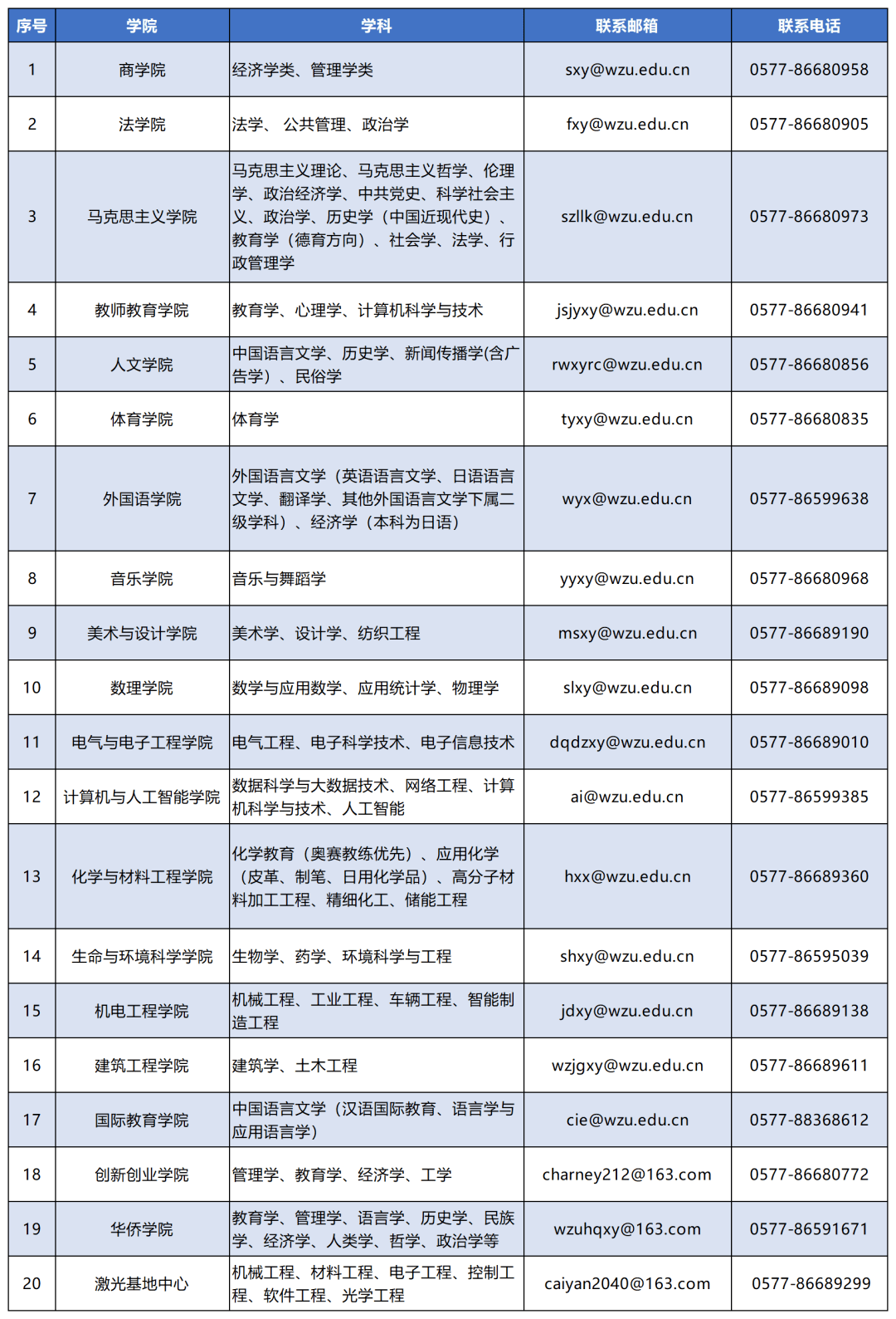 申州招聘_宁波申州招聘海报图片(2)