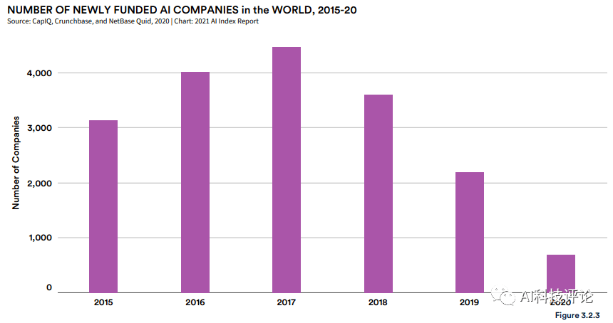 常德gdp2021为什么是负数_2018年GDP出炉,常德和岳阳差...常德终于将重返成为湖南第二大经济体(2)