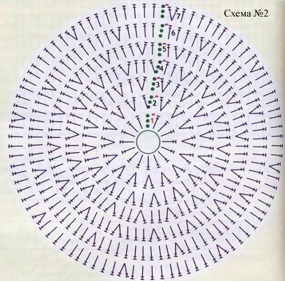 教程:喜欢的包包自己做,钩织两块圆片再组合,各类包包不用买