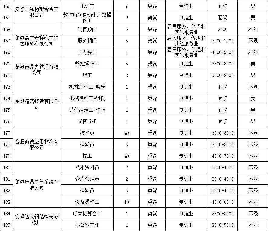 合肥经开区2021年gdp多少_深圳2021年一季度10 1区GDP排名来了 各区重点片区及项目曝光(2)