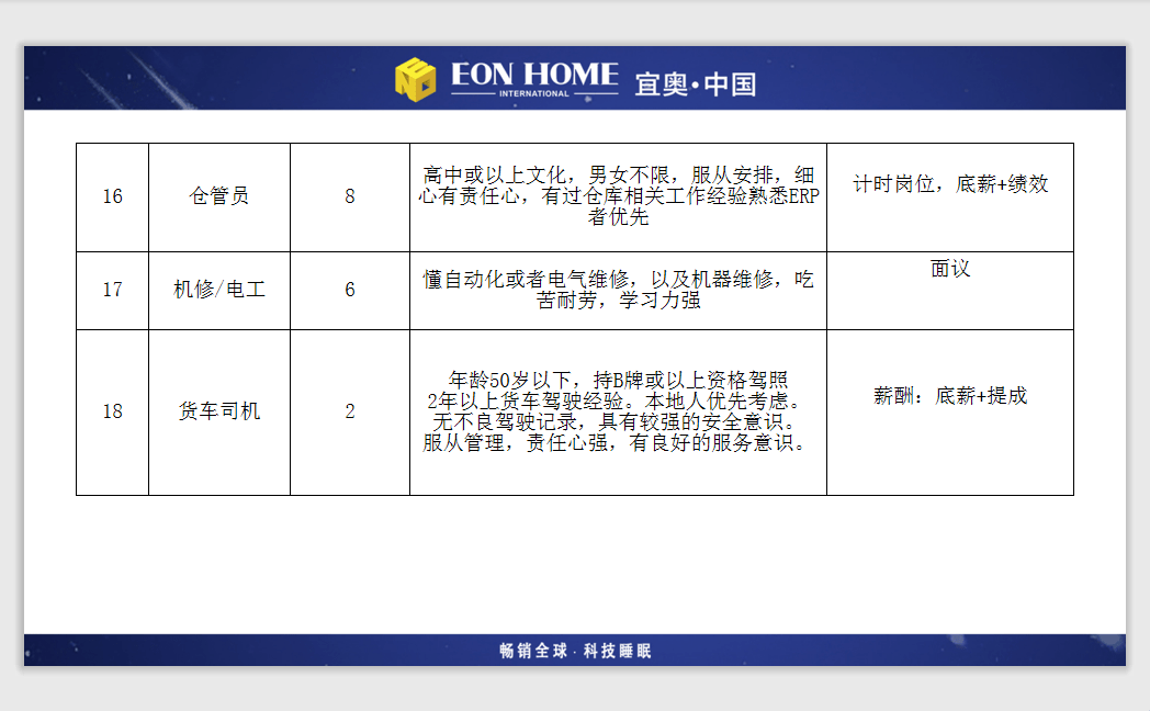 2021年西樵镇gdp_西樵镇新城区规划图(2)