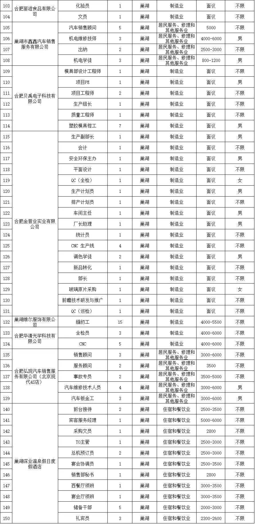 合肥经开区2021年gdp多少_深圳2021年一季度10 1区GDP排名来了 各区重点片区及项目曝光(2)