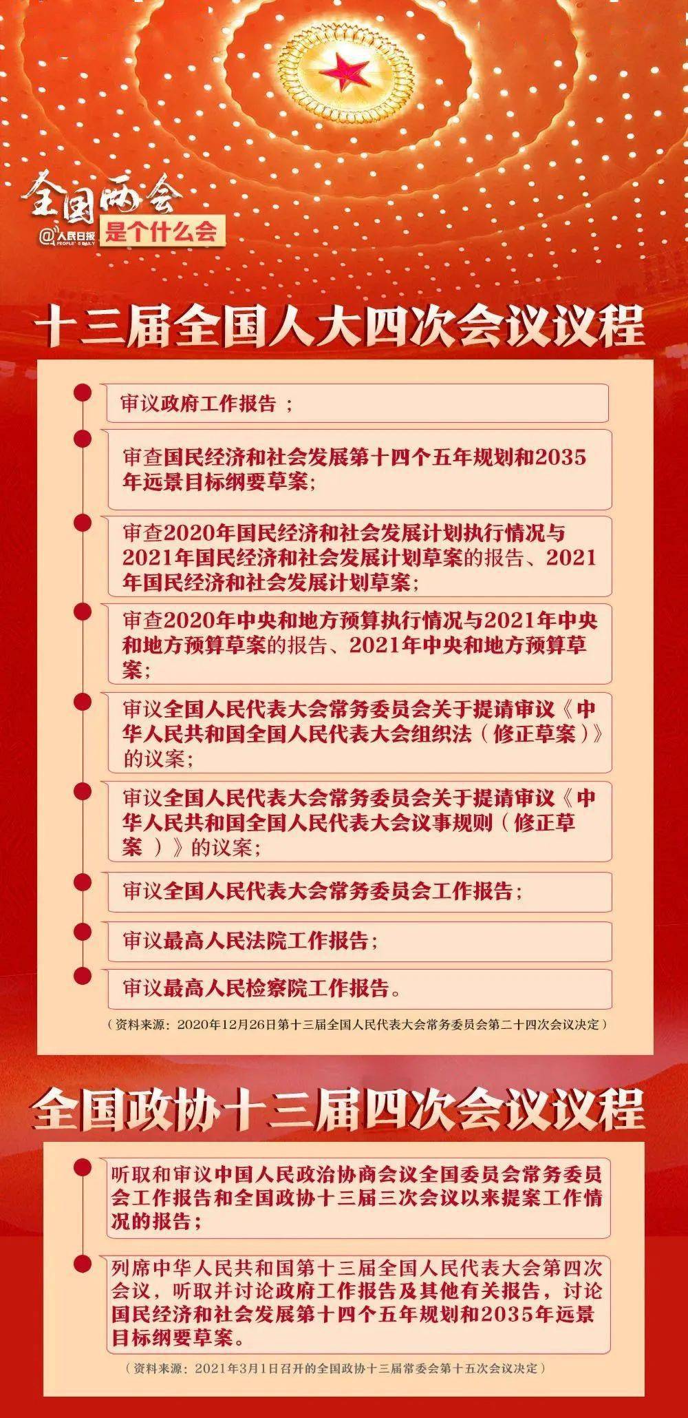 三月十九日全国疫情报告 69e5c4de039f455b98f16fcee65d5144.jpeg