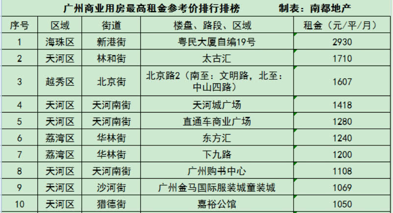 十四五规划目标建议的意义 6b8c6a6cdcf043938e0314161be9a304.png