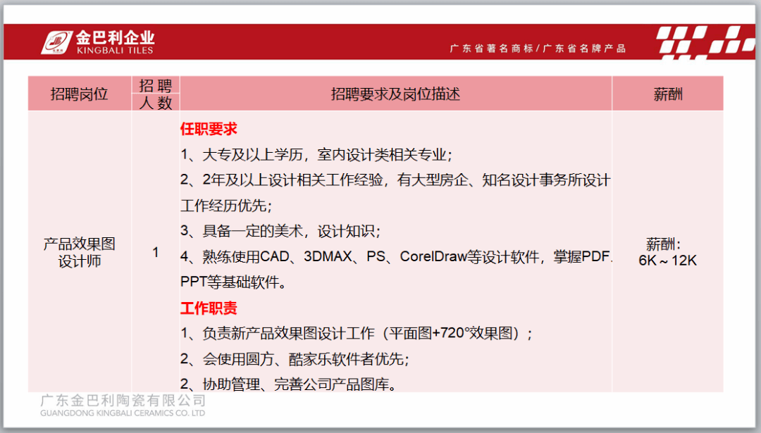 2021年西樵镇gdp_西樵镇新城区规划图(2)