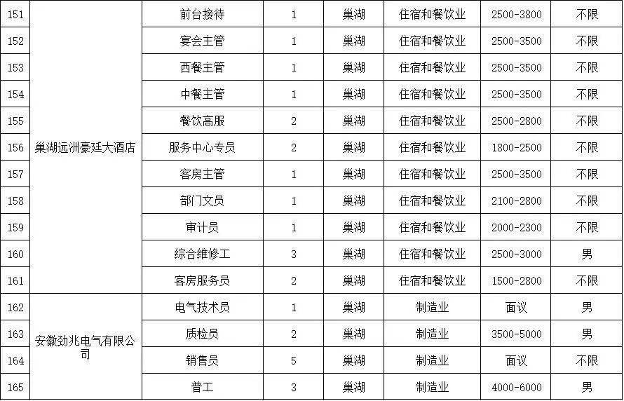 合肥经开区2021年gdp多少_深圳2021年一季度10 1区GDP排名来了 各区重点片区及项目曝光