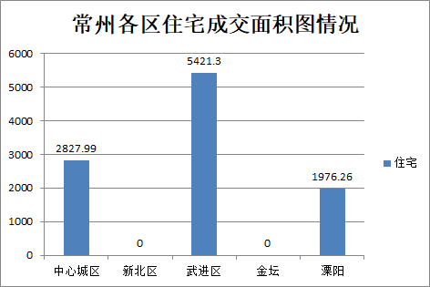 2021年溧阳gdp_2021溧阳经开区规划图(2)