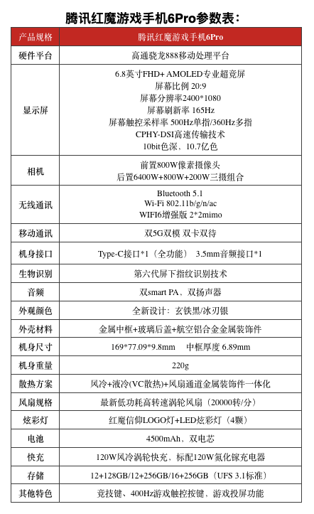 游戏行业招聘_一口气放出45个岗位,米哈游在海外4国开启全球招聘计划(5)