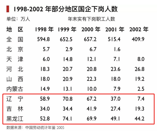 2020年 各地gdp_2020年东莞各镇街gdp