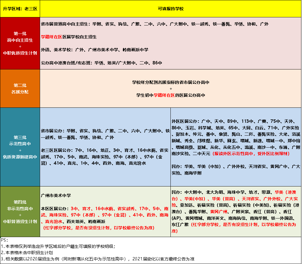 c483d4bbd1eb4188b5223f442d7f6881.png
