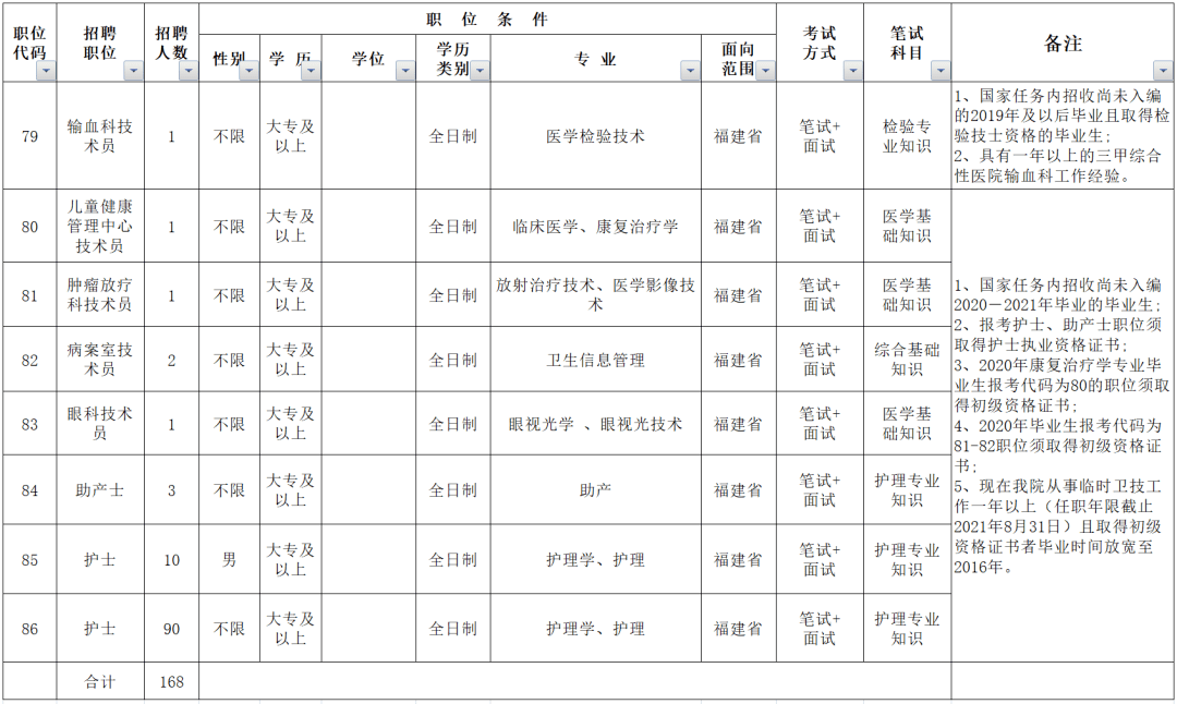 南靖人口_南京人口报告 鼓楼江宁最挤 新南京人首选江宁浦口