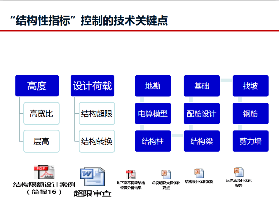 e3195d76aa7c47088672ae1fdd90747e.png