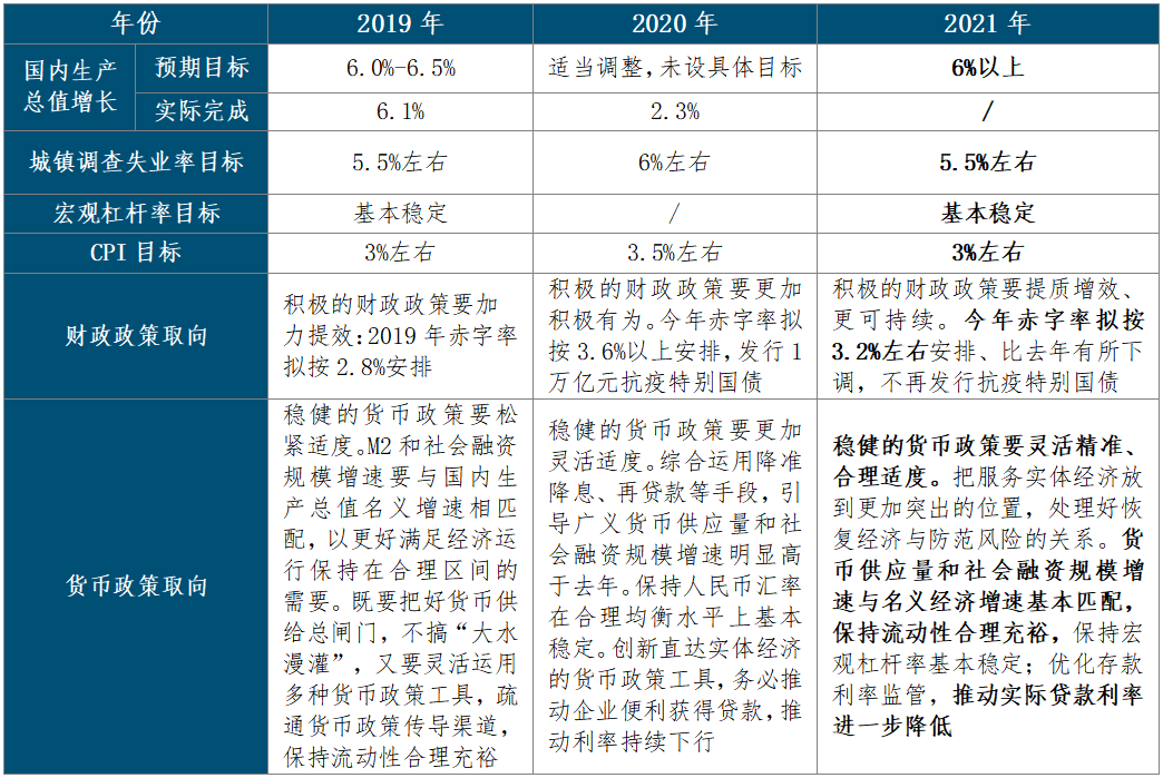 2021 年gdp_2021年gdp世界排名