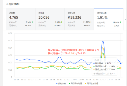 成语量什么海_成语故事图片(3)