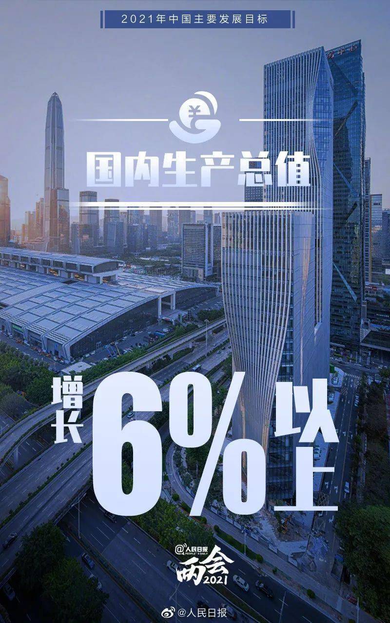 惠民县2021年gdp_147平270万 滨州的房价让我瑟瑟发抖 最新平均工资也来了 看完心塞