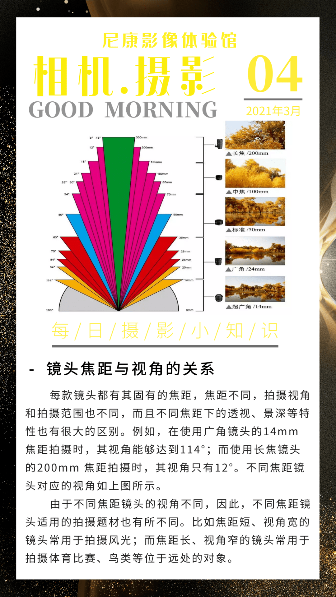 焦段和距离的关系图图片