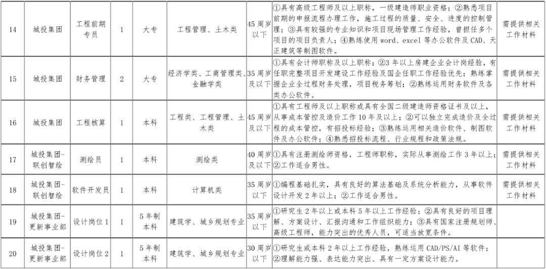 金华外来人口籍贯_金华双龙洞图片(3)