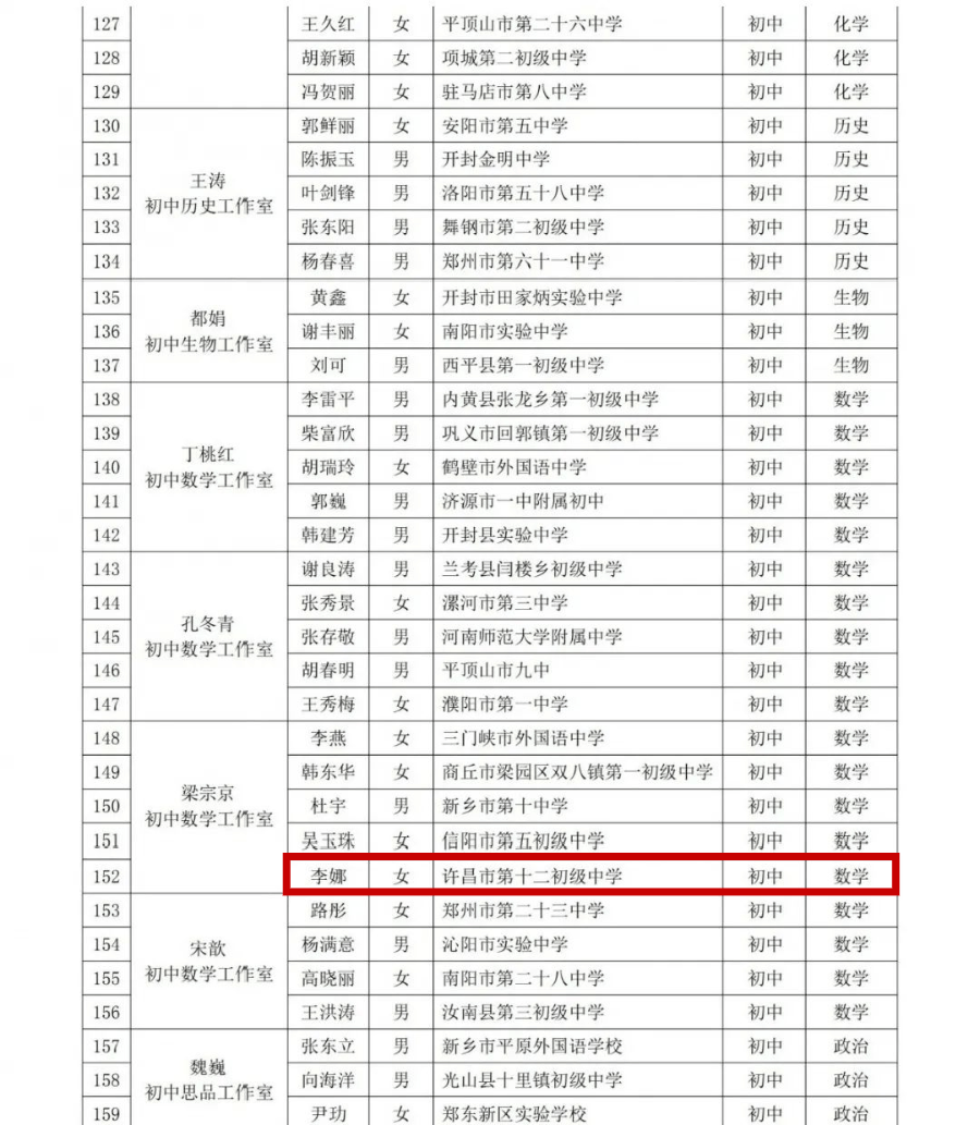 鄢陵人口2020年总人口_鄢陵花博园