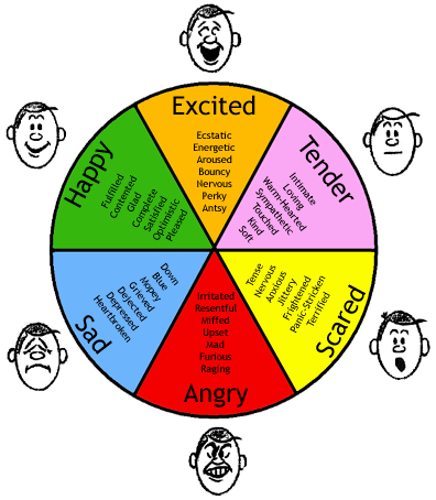 hook 模型应用案例_joe