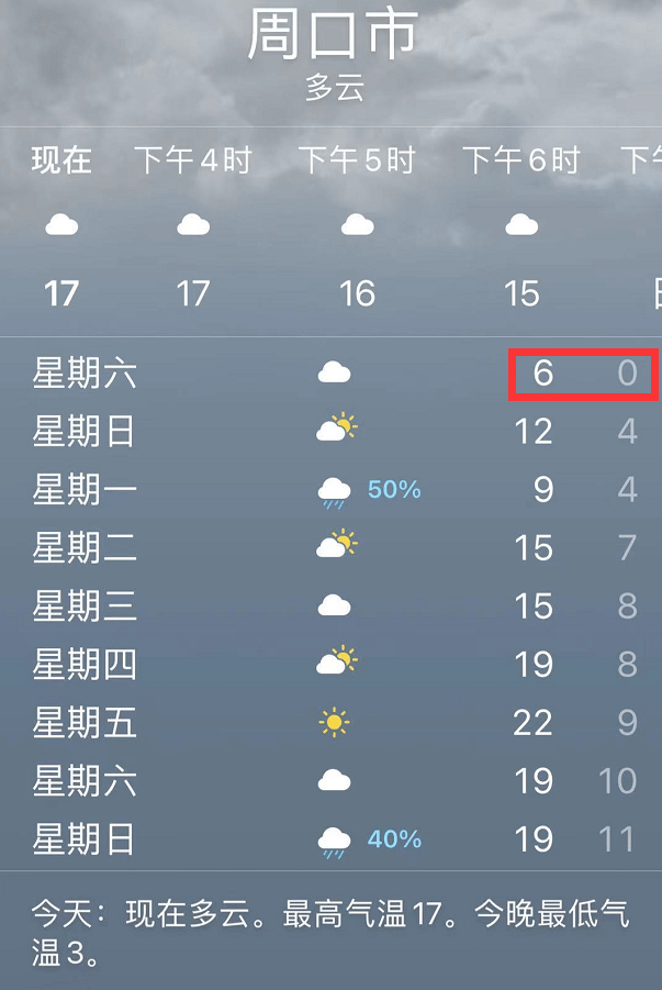 蓝色预警！骤降至0℃+大风... 西华天气要大反转！