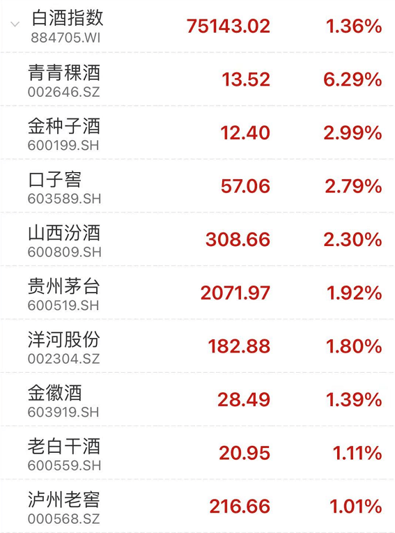 政府工作报告 gdp