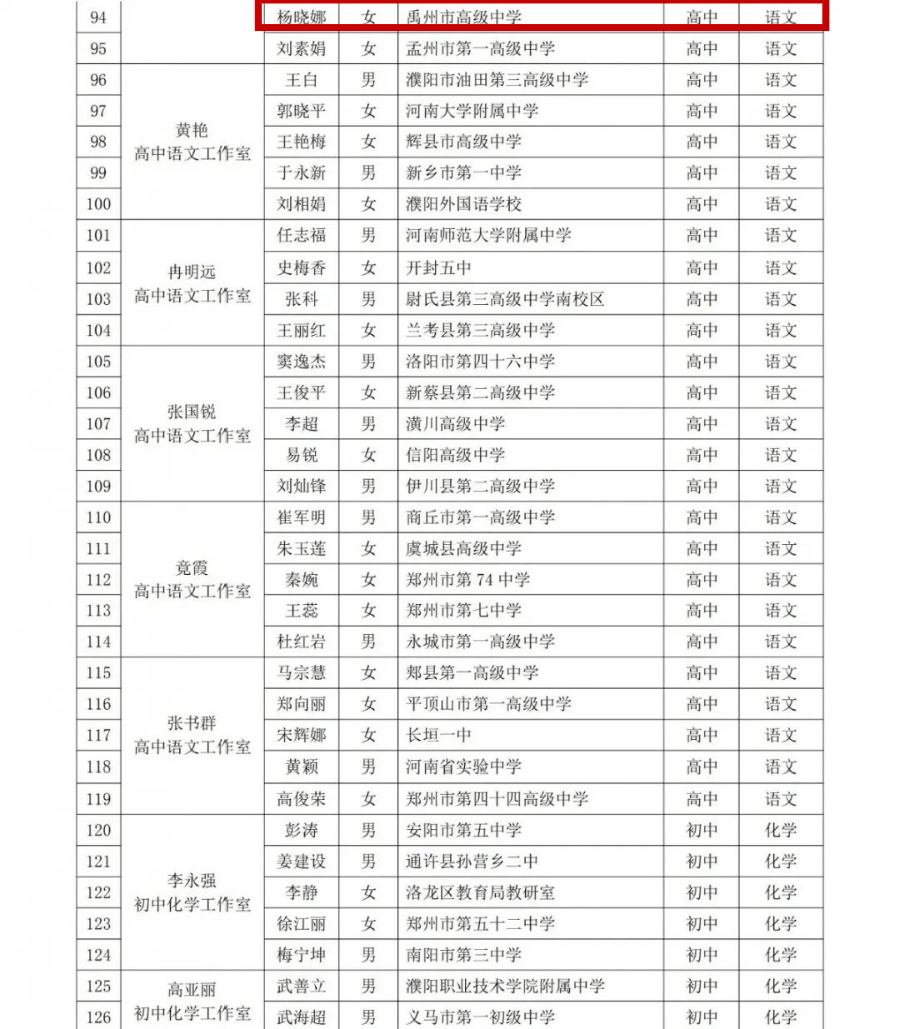 鄢陵人口2020年总人口_鄢陵花博园