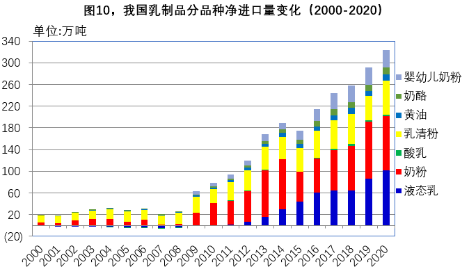 人口自然增长效率精灵的大招_叶罗丽精灵梦图片(2)