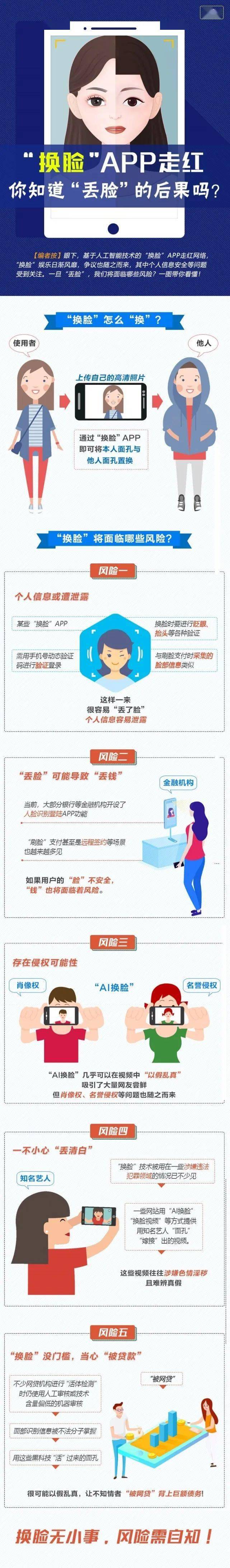 视频|火爆全网的APP突遭下架！播放量超29亿次，一些知名基金经理也上过...