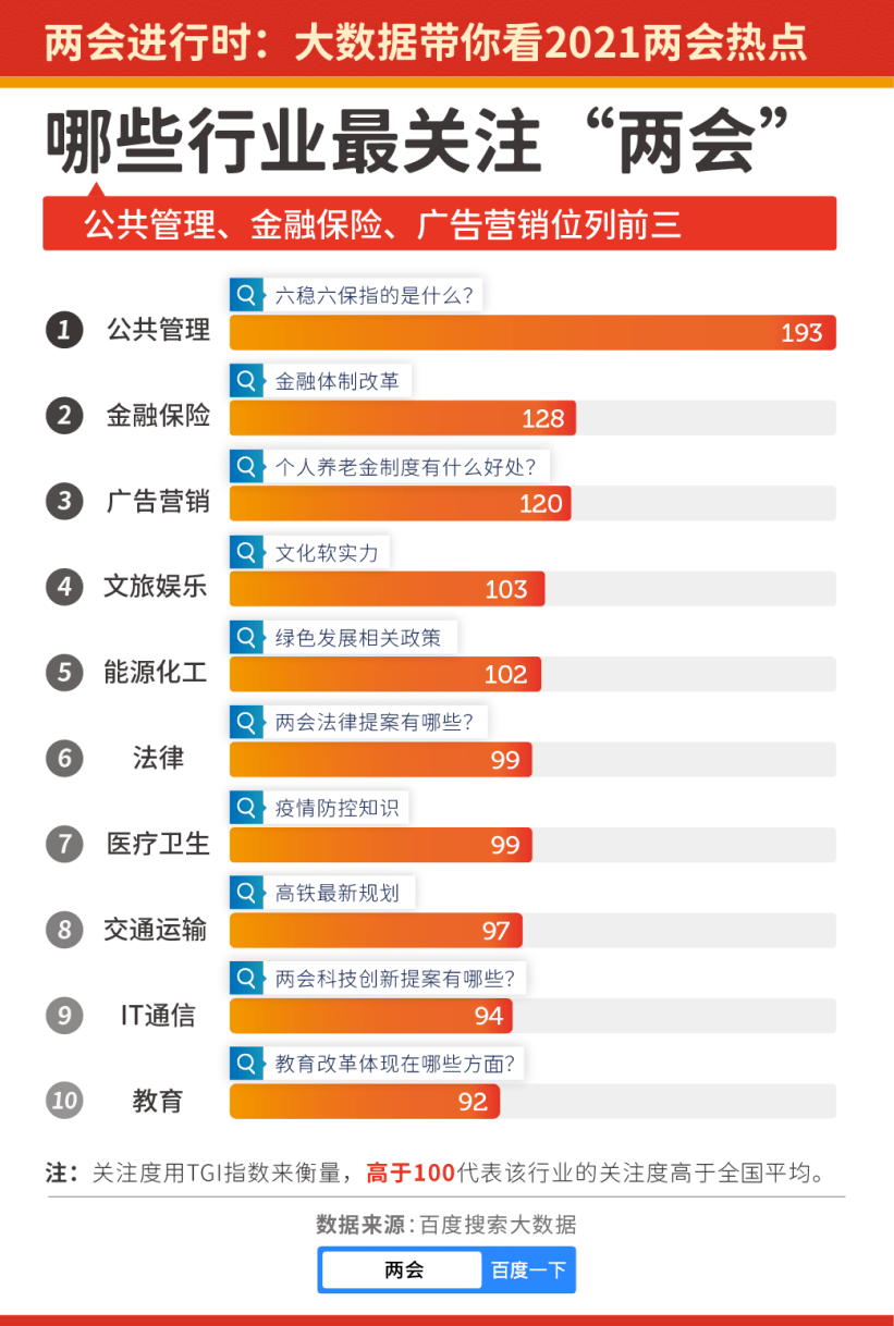 邯郸市城区人口名字查找_邯郸市城区地图(3)