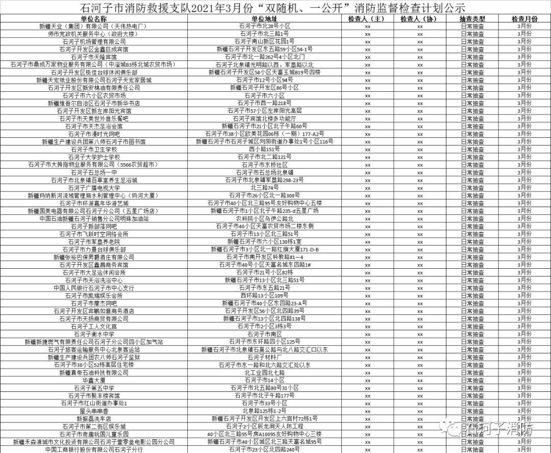 石河子市2021gdp_2021年,各省市最新GDP排行榜(2)