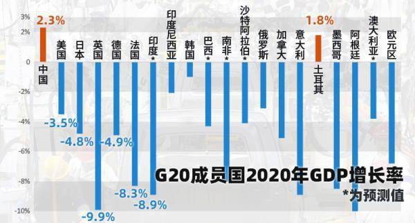 2020年德阳实现gdp_2003年德阳(3)