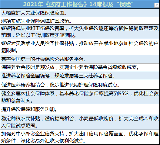 农业人口社保_真实的我国养老局面,快 赶上 日本(3)