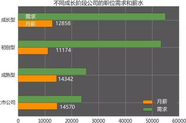 日本it薪资待遇 f4e92e4e5ef748e09c6254f2e12f8c0e.jpeg