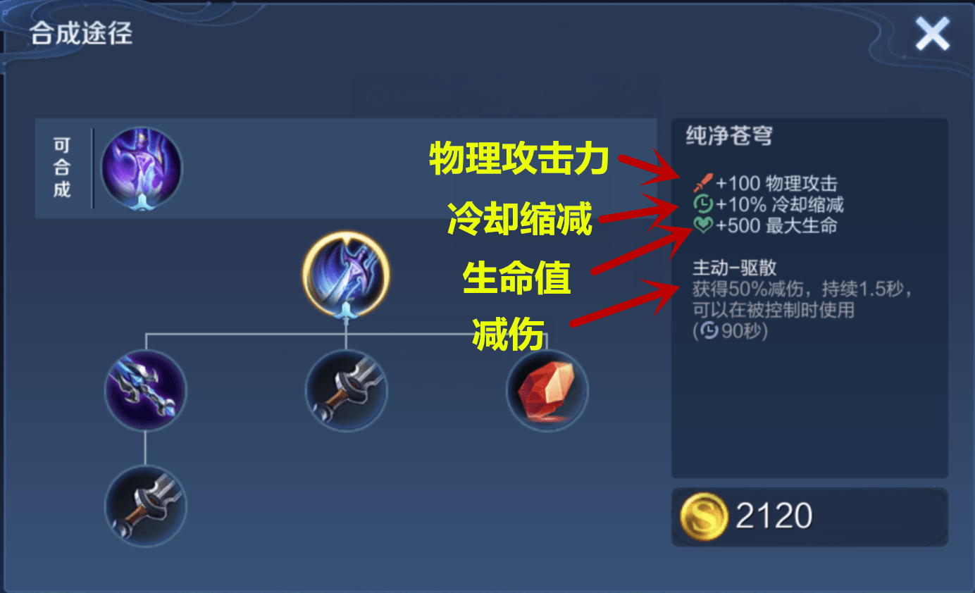 纯净苍穹属性大改,不再适合射手,那么还有适合选择它的英雄吗?