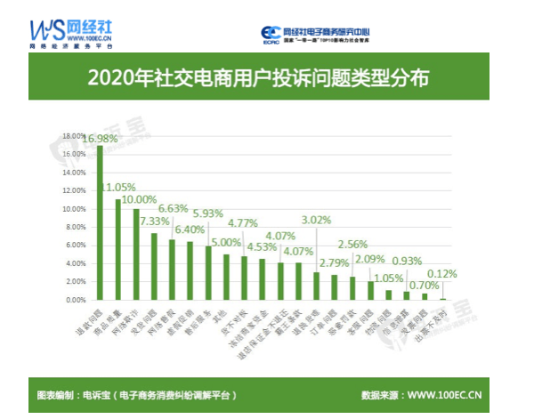 定远县GDP2021到2021_GDP百强县全部跨进500亿时代(3)