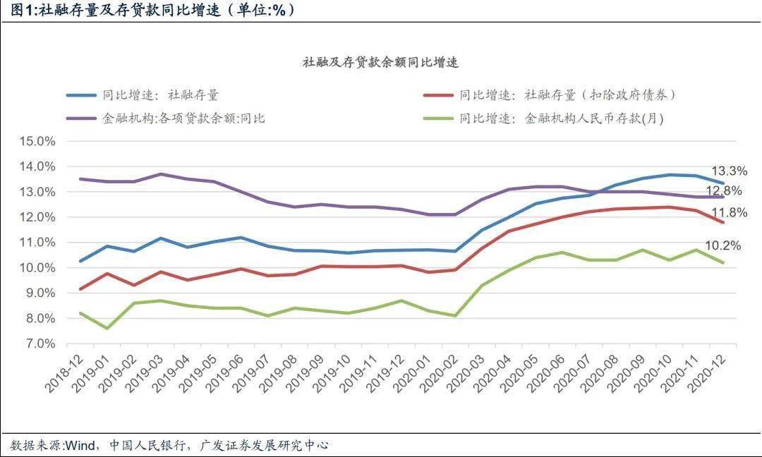 2020年终gdp江苏_2020年浙江省各城市GDP(3)