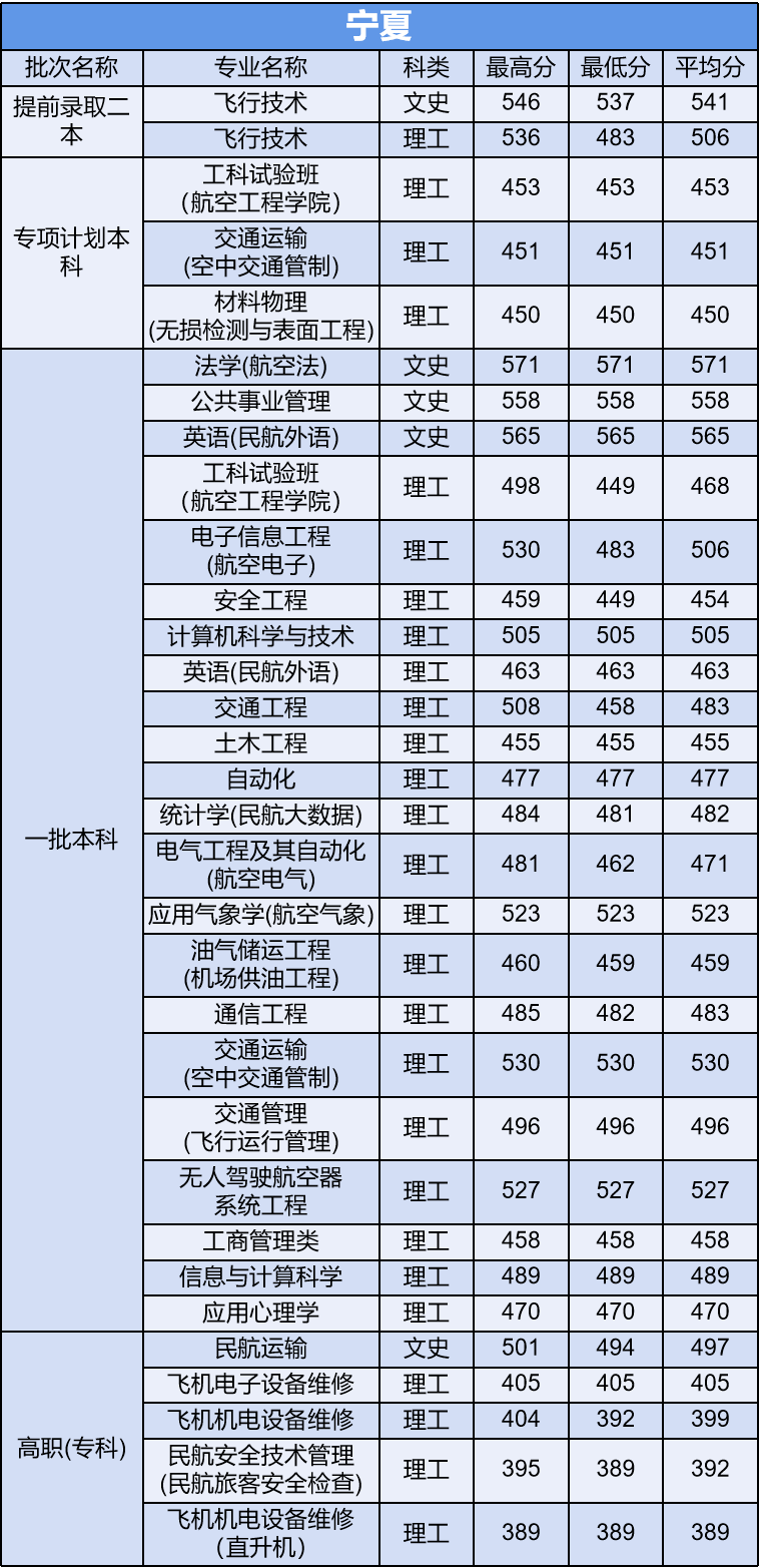 内高班排名_美女内内