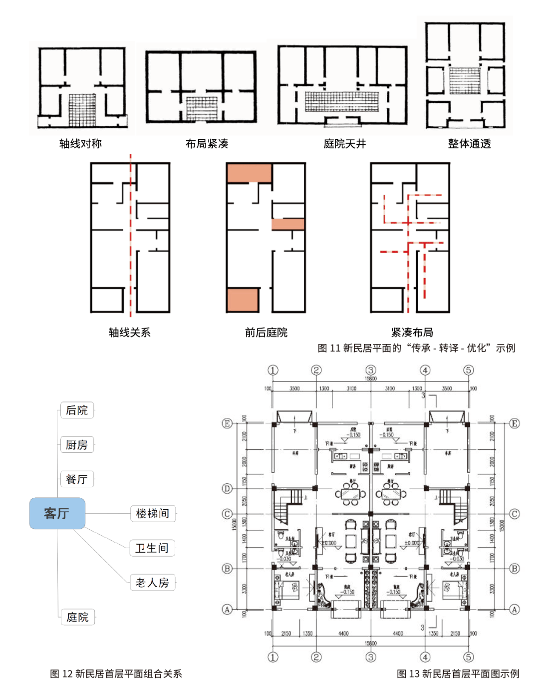 潮汕人省住建厅发出通知农村建房可以这样建
