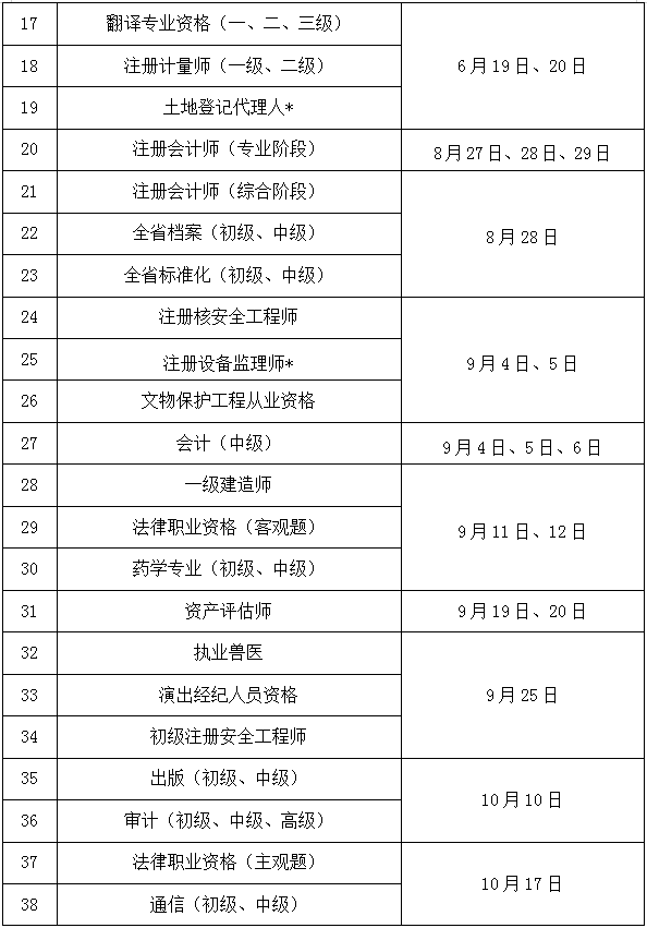 安徽省人口2021总人数_安徽省人口密度分布图(2)